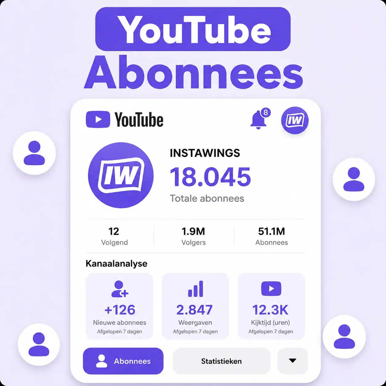 Youtube abonnees kopen Youtube abonnees kopen