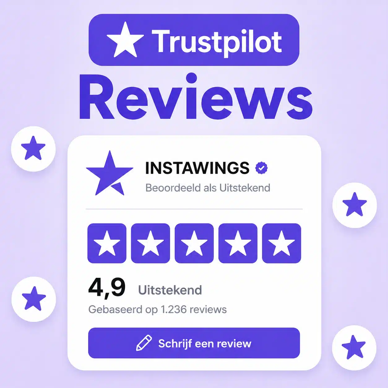 trustpilot reviews kopen